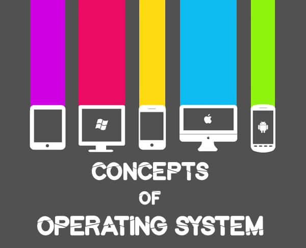 Operating System - I